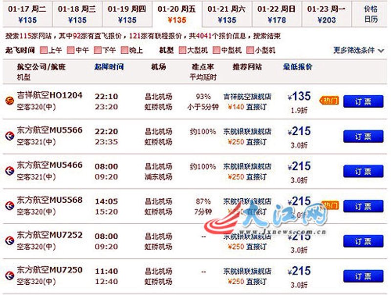 国际机票预订行业的最新趋势与变化